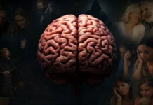 Deset dimenzija svijesti